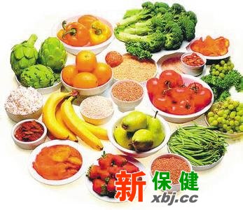 營養素從哪里來