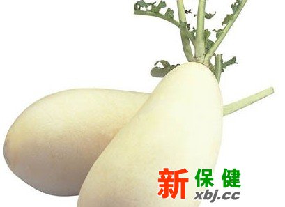 http://www.xywy***/bj/
