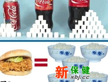 一份漢堡等于5碗米飯
