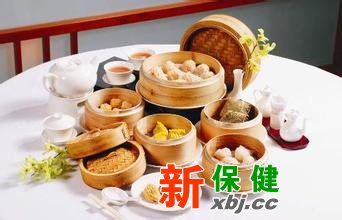 早餐吃對了嗎